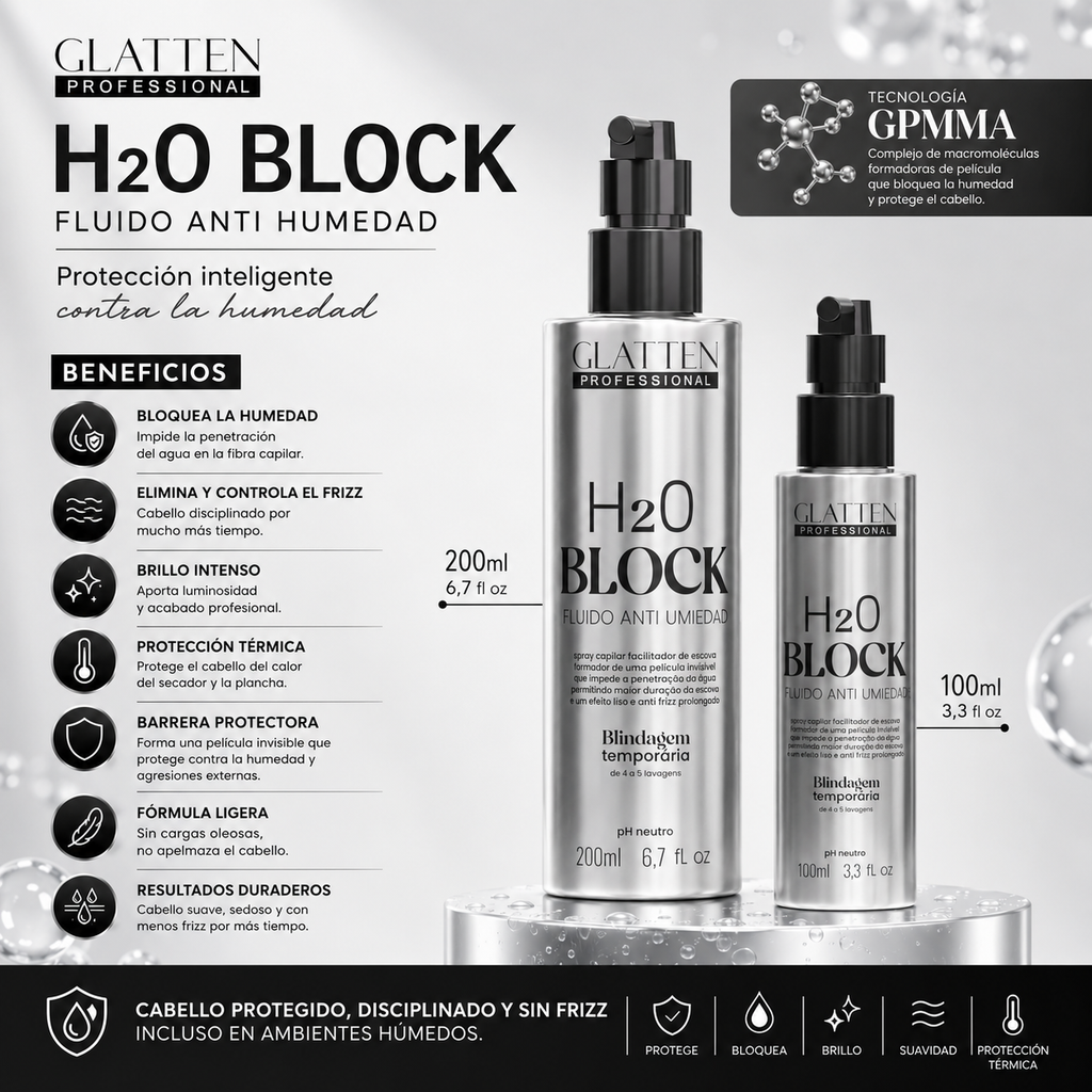 Fluido H20 Block 100ml