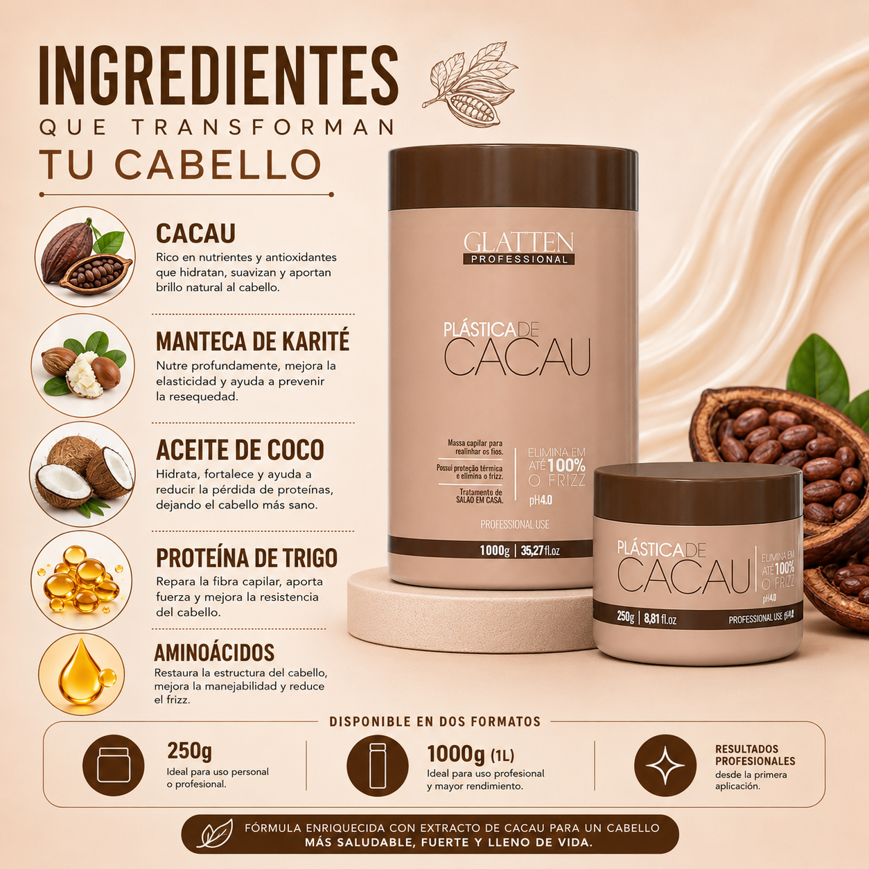 Botox Plástica de Cacau 1000g