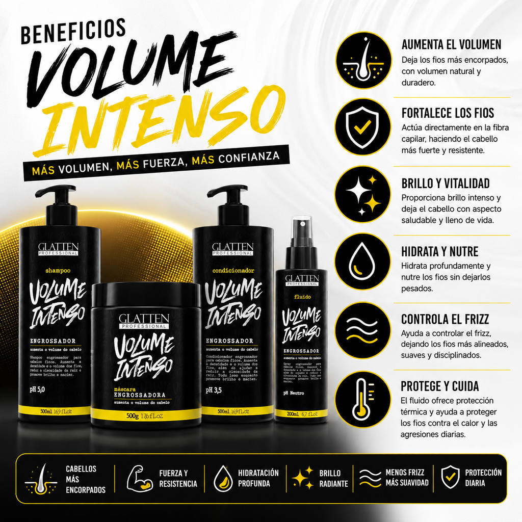 Kit Volumen Intenso – Tratamiento Completo
