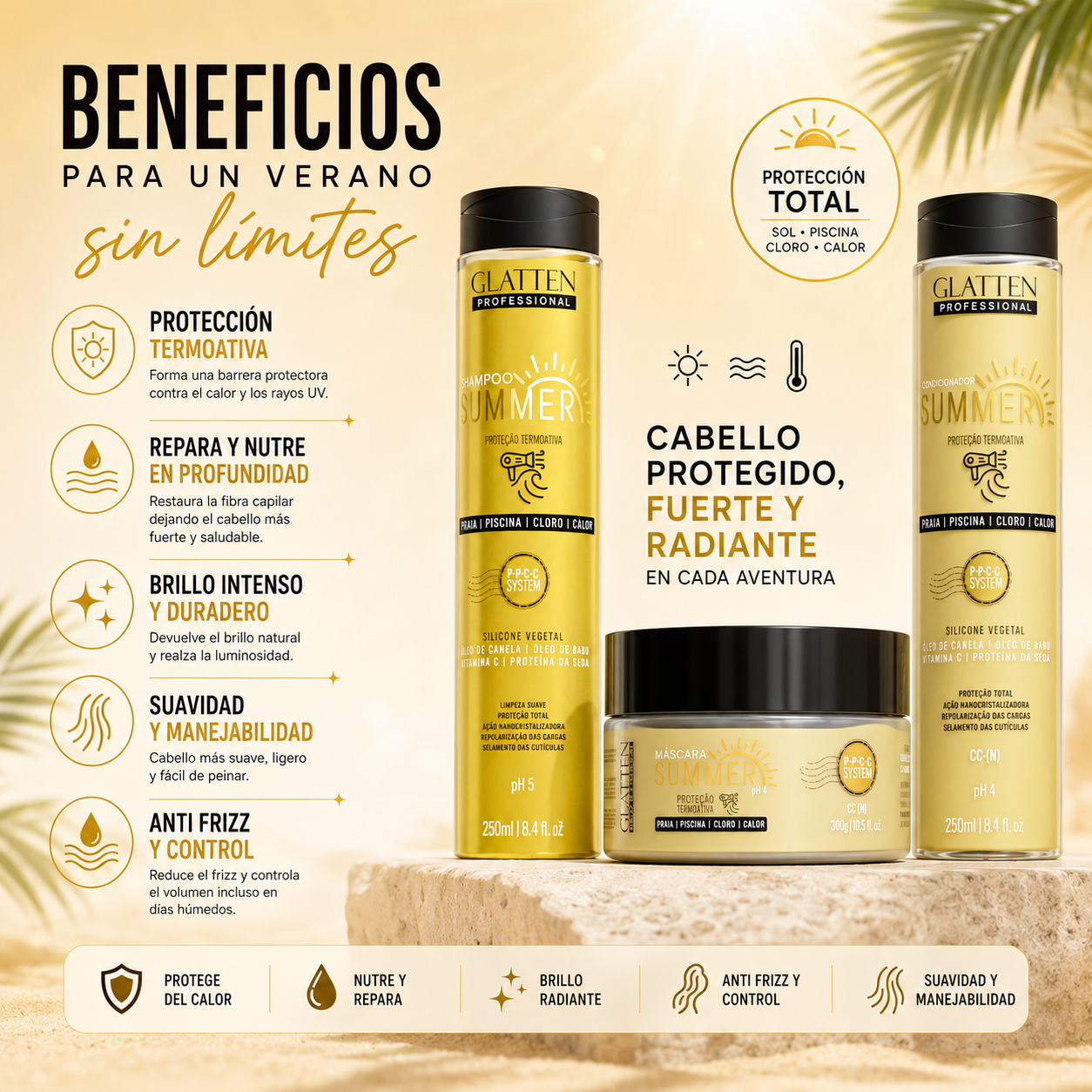 Kit Summer Protección Termoactiva