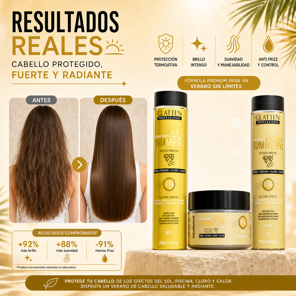 Kit Summer Protección Termoactiva
