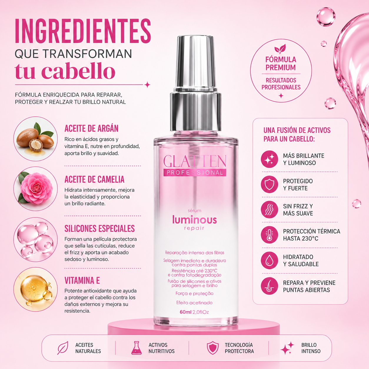 Sérum Luminous Repair 60ml